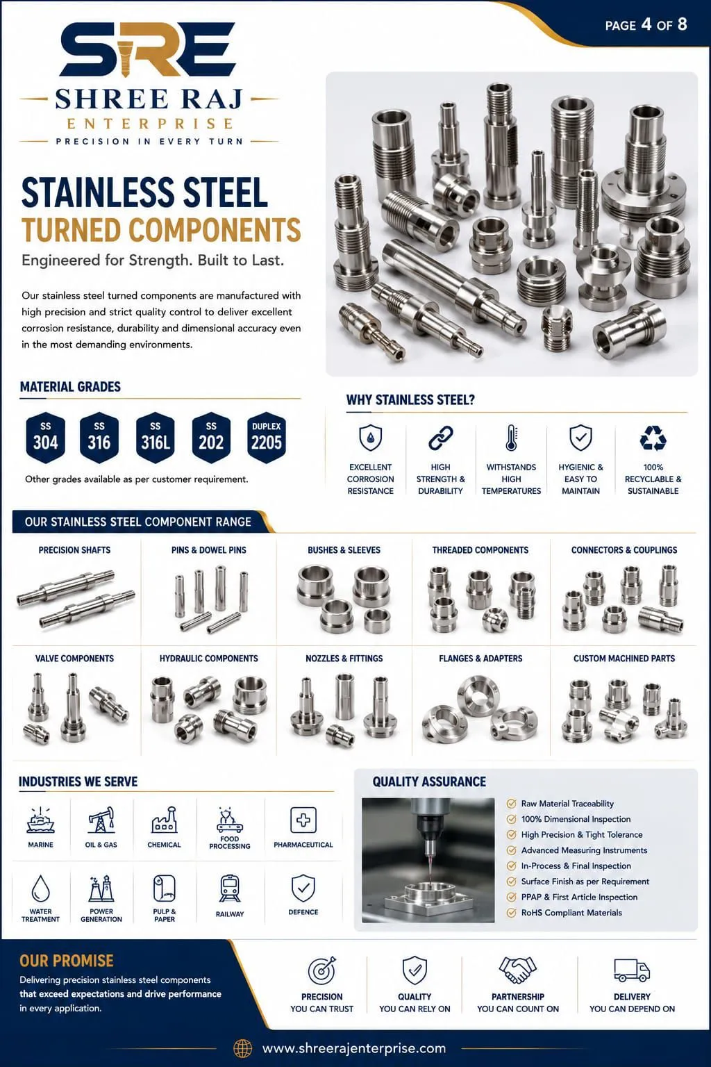Brass Turned Components Manufacturer