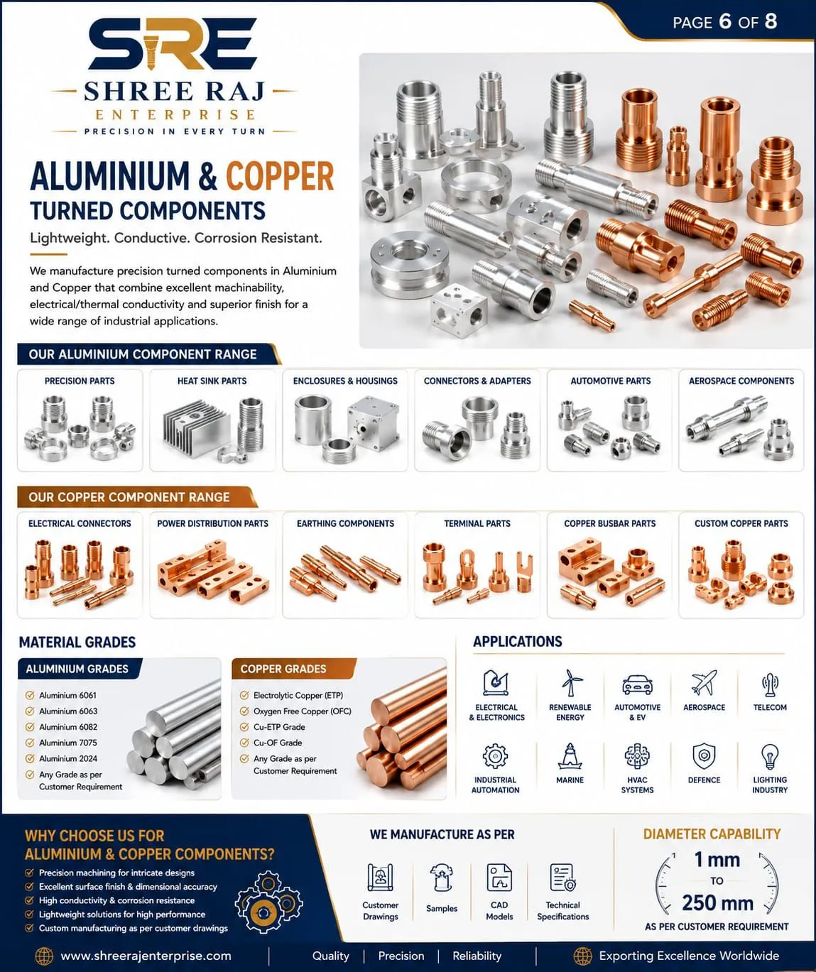 CNC Machining Capabilities Precision Components