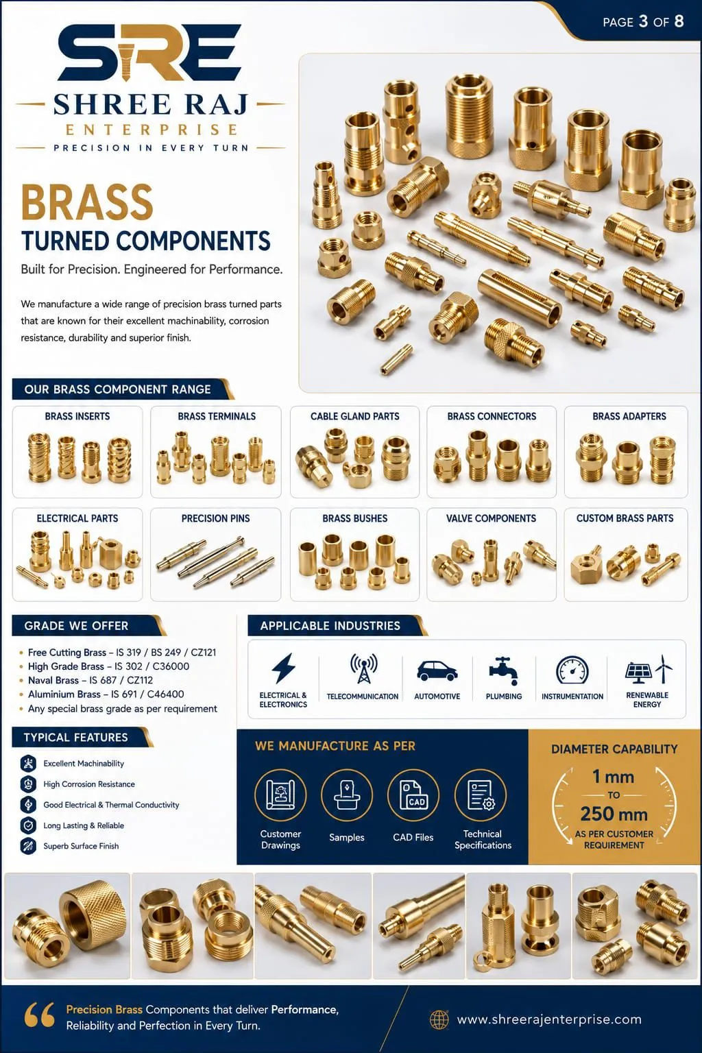 Precision Metal Components Manufacturer About Us